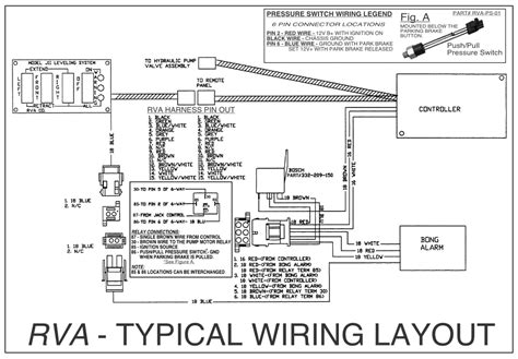 monaco wiring diagrams 